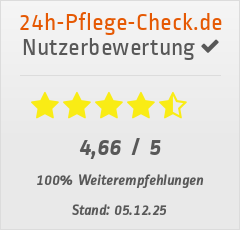 Bewertungen von PROMEDICA PLUS  Böblingen bei 24h-pflege-check.de