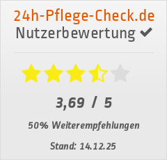 Bewertungen von Comitum Pflegedienst GmbH bei 24h-pflege-check.de