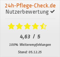 Bewertungen von Pflegeteam Jag bei 24h-pflege-check.de
